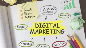 Digital Marketing สำหรับผู้เริ่มต้น