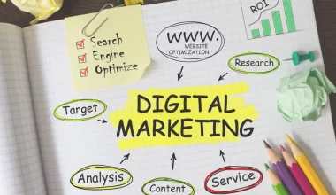 Digital Marketing สำหรับผู้เริ่มต้น